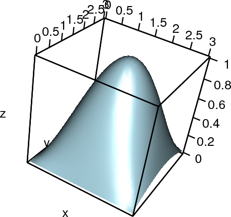 r-array-persp3d