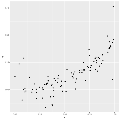 r-plot-geom-point