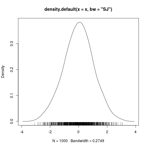 r-vector-density