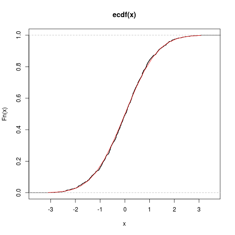 r-vector-pnorm